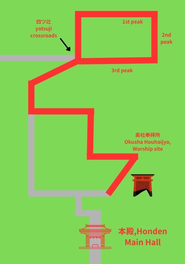  伏见稻荷大社
