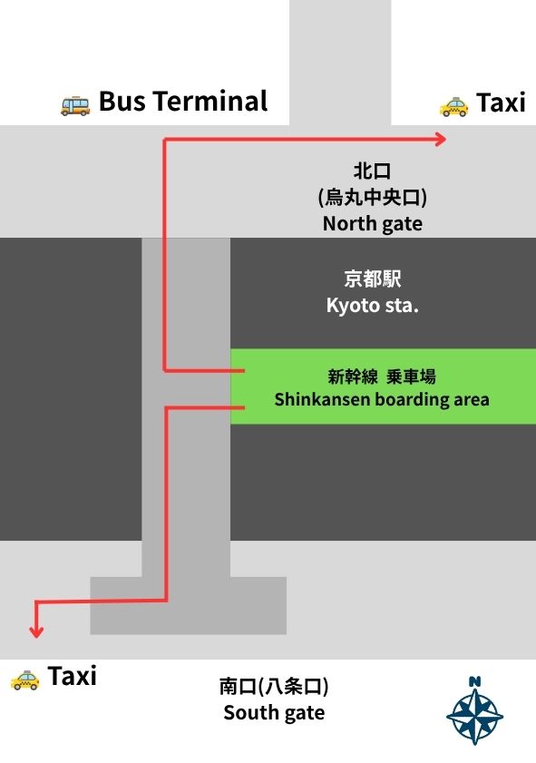  Kyoto Station taxi stand
